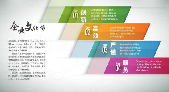 優(yōu)秀的文化墻都是這個(gè)樣子的