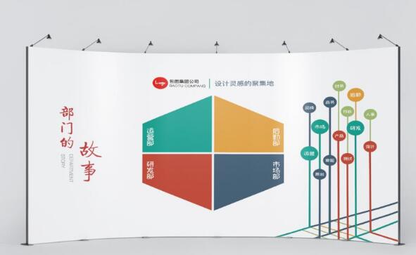 一個(gè)好的文化墻所展現(xiàn)的意義也是不一樣的