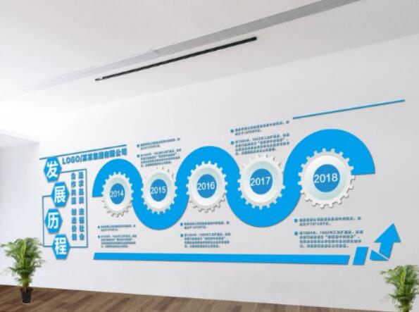 文化墻的制作給企業(yè)帶來的意義