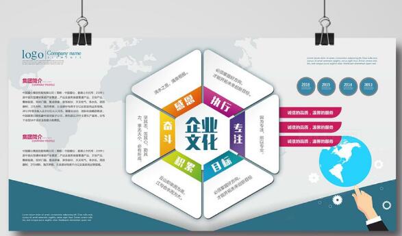 文化墻設計找對專業(yè)公司很重要
