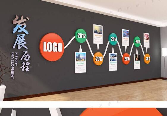 天合淺談企業(yè)發(fā)展歷程展示墻的意義