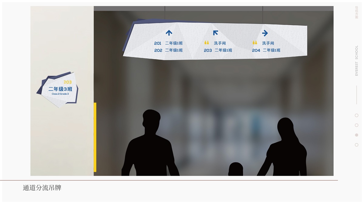 校園導視系統(tǒng)設(shè)計小知識