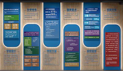 校園文化有哪些魅力效應