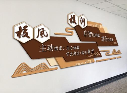 學(xué)校文化主題確定要注意幾點