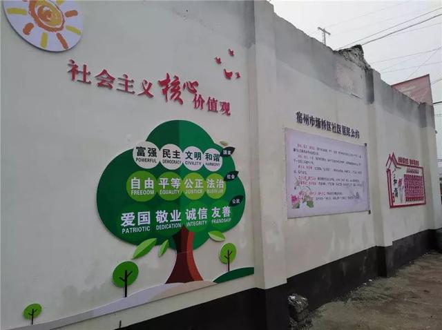 文化墻建設(shè)帶你去認(rèn)識(shí)什么叫做墻繪